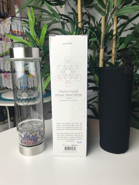 Chakra Infused Glass Water Bottle - Divine Clarity