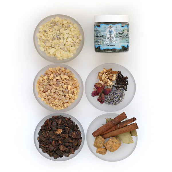 Throat Chakra Resin - Divine Clarity
