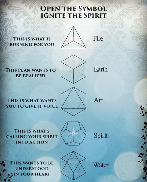 Sacred Geometry Platonic Solid Set - Clear Quartz - Divine Clarity