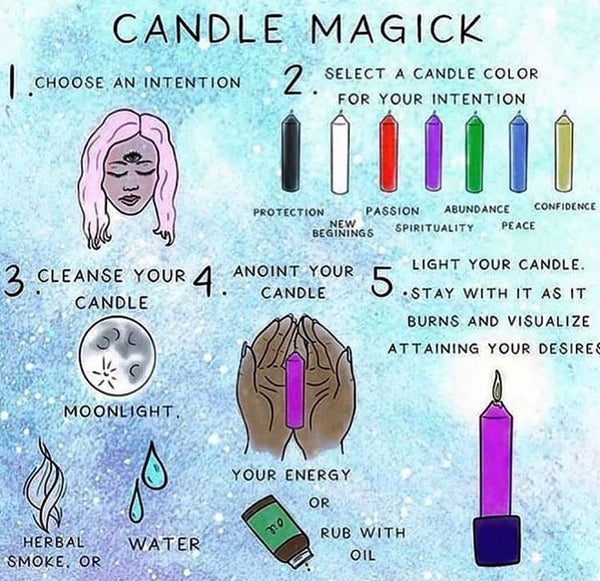 Mini Ritual Candles Assorted Set - Divine Clarity