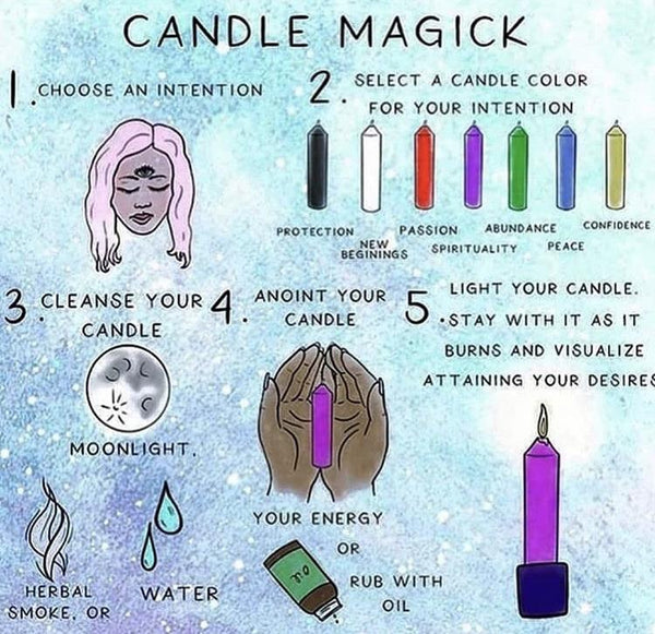 Light Blue Peace Magic Spell Candles - Pack of 12