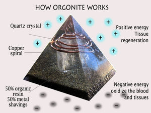 Rainbow Flower of Life Black Tourmaline Orgone / Orgonite Pyramid