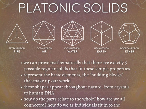 Sacred Geometry Platonic Solid Set - Clear Quartz - Divine Clarity