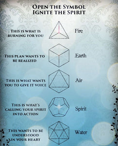 Sacred Geometry Platonic Solid Set - Clear Quartz